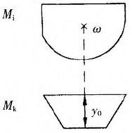 建筑结构与设备,章节练习,基础复习,建筑结构综合练习2