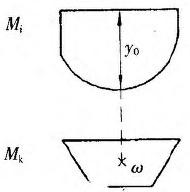 建筑结构与设备,章节练习,基础复习,建筑结构综合练习2