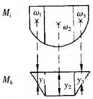 建筑结构与设备,章节练习,基础复习,建筑结构综合练习2