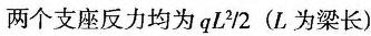 建筑结构与设备,章节练习,基础复习,建筑结构综合练习2