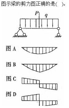 建筑结构与设备,章节练习,建筑结构