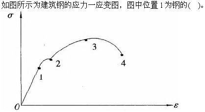 建筑结构与设备,章节练习,建筑结构综合练习4