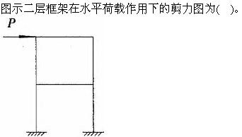 建筑结构与设备,章节练习,基础复习,建筑结构综合练习10