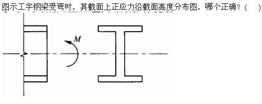 建筑结构与设备,章节练习,基础复习,建筑结构综合练习10