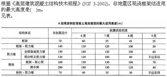 建筑结构与设备,章节练习,建筑结构综合练习9