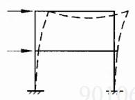 建筑结构与设备,章节练习,基础复习,建筑结构综合练习3
