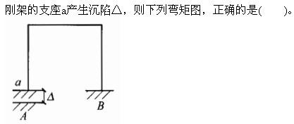 建筑结构与设备,章节练习,建筑结构