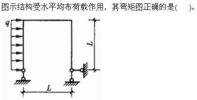 建筑结构与设备,章节练习,建筑结构综合练习6