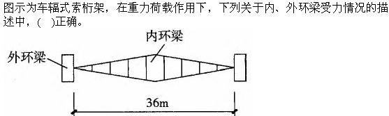 建筑结构与设备,章节练习,建筑结构综合练习6