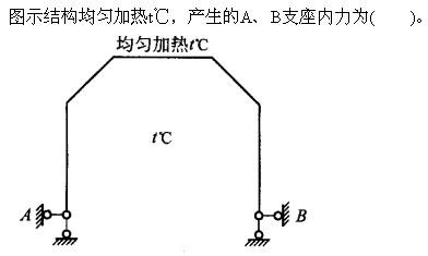 建筑结构与设备,章节练习,建筑结构