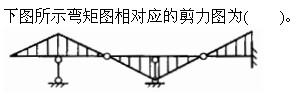 建筑结构与设备,章节练习,建筑结构综合练习2