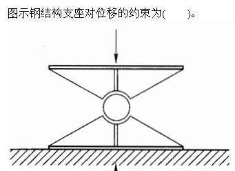 建筑结构与设备,章节练习,建筑结构综合练习8