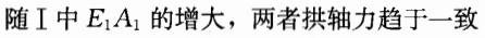 建筑结构与设备,章节练习,建筑结构综合练习9