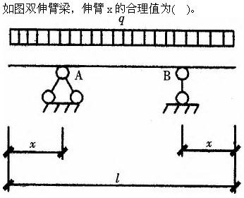 建筑结构与设备,章节练习,建筑结构综合练习6