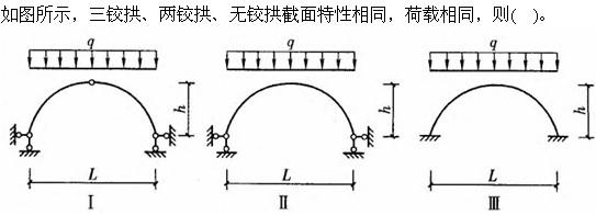 建筑结构与设备,章节练习,基础复习,建筑结构综合练习2