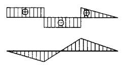 建筑结构与设备,章节练习,基础复习,建筑结构综合练习3