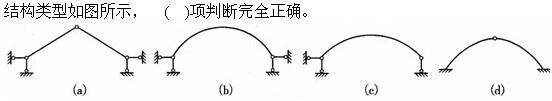 建筑结构与设备,章节练习,建筑结构