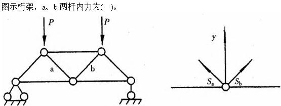 建筑结构与设备,章节练习,基础复习,建筑结构综合练习8