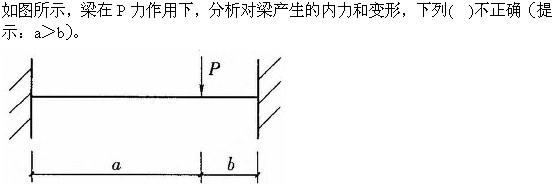 建筑结构与设备,章节练习,建筑结构