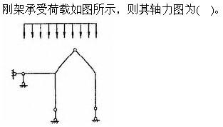 建筑结构与设备,章节练习,基础复习,建筑结构综合练习3