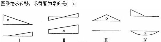 建筑结构与设备,章节练习,建筑结构综合练习4