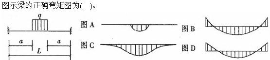 建筑结构与设备,章节练习,建筑结构综合练习6