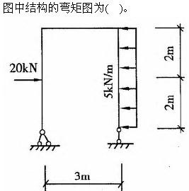 建筑结构与设备,章节练习,建筑结构综合练习6