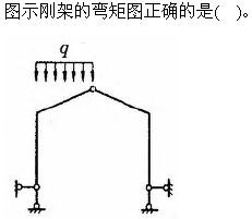 建筑结构与设备,章节练习,基础复习,建筑结构综合练习9