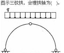 建筑结构与设备,章节练习,基础复习,建筑结构综合练习9