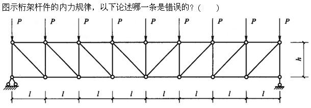 建筑结构与设备,章节练习,建筑结构