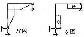 建筑结构与设备,章节练习,基础复习,建筑结构综合练习8