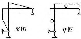 建筑结构与设备,章节练习,基础复习,建筑结构综合练习8