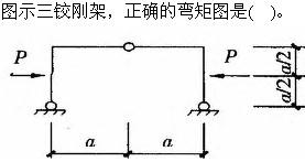 建筑结构与设备,章节练习,建筑结构综合练习7