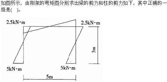 建筑结构与设备,章节练习,基础复习,建筑结构综合练习9