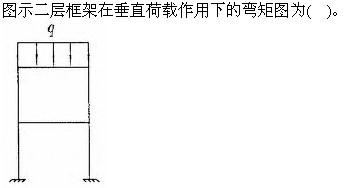 建筑结构与设备,章节练习,建筑结构综合练习9