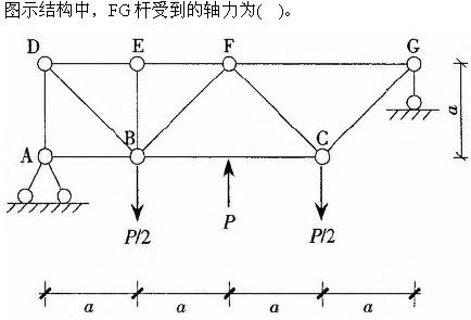 建筑结构与设备,章节练习,建筑结构综合练习2