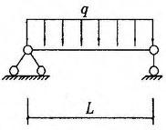 建筑结构与设备,章节练习,基础复习,建筑结构综合练习6