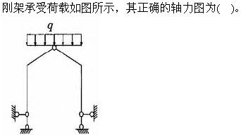 建筑结构与设备,章节练习,建筑结构综合练习6