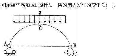 建筑结构与设备,章节练习,建筑结构综合练习6