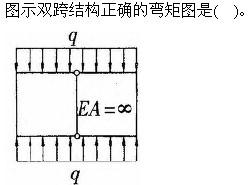 建筑结构与设备,章节练习,建筑结构综合练习9