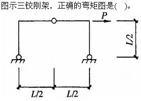 建筑结构与设备,章节练习,建筑结构综合练习9