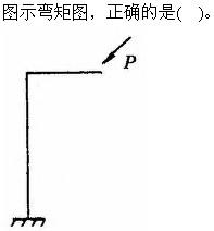 建筑结构与设备,章节练习,建筑结构综合练习2