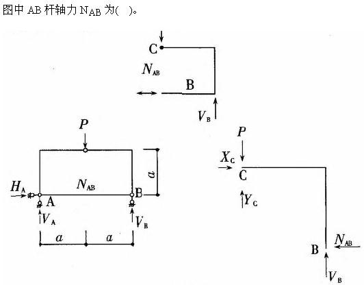 建筑结构与设备,章节练习,建筑结构综合练习3