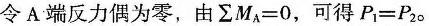 建筑结构与设备,章节练习,基础复习,建筑结构综合练习5