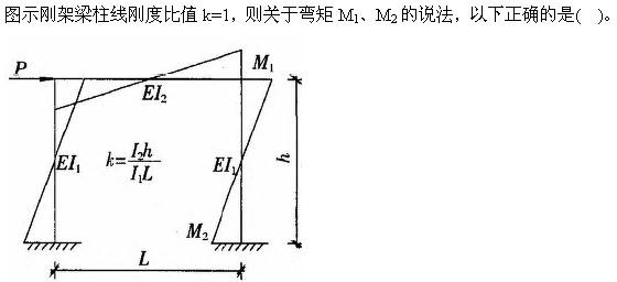 建筑结构与设备,章节练习,建筑结构综合练习9