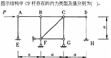 建筑结构与设备,章节练习,建筑结构综合练习2