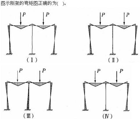建筑结构与设备,章节练习,建筑结构