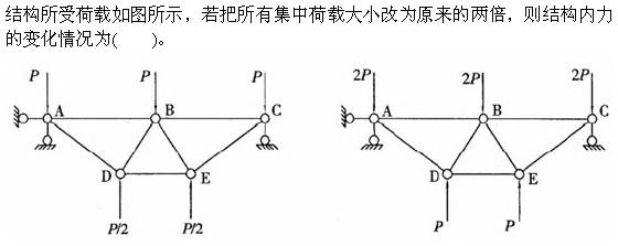 建筑结构与设备,章节练习,建筑结构综合练习10