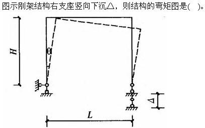 建筑结构与设备,章节练习,建筑结构