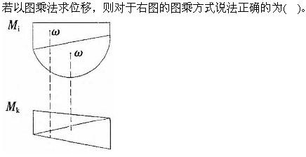 建筑结构与设备,章节练习,建筑结构综合练习4